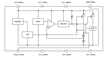 ブロック図 - ROHM Semiconductor BD4xxM2-C LDOレギュレータ